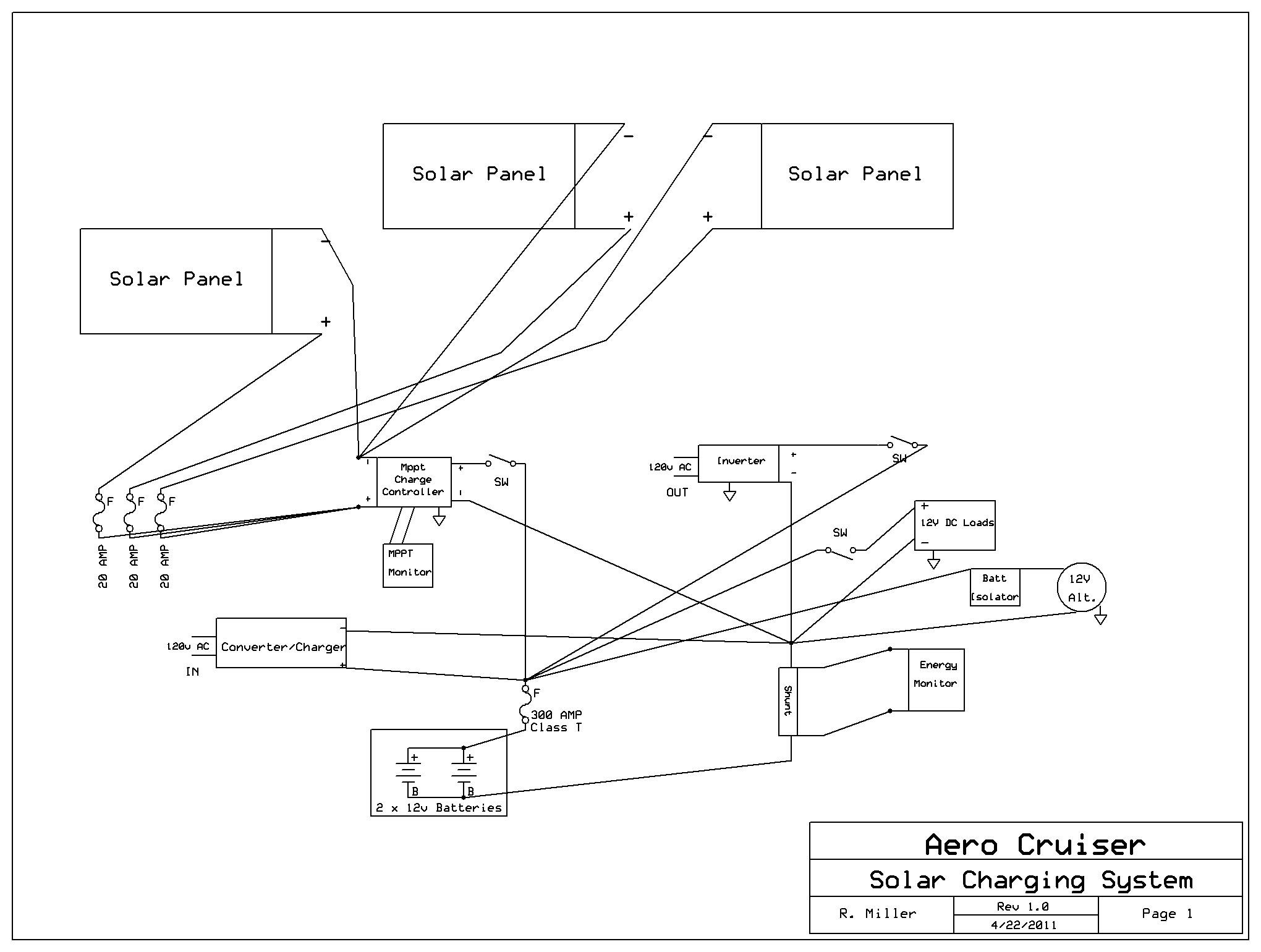 AeroCruiserSolar.jpg